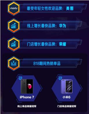 央视新闻直播天安门升国旗仪式 美图手机意外