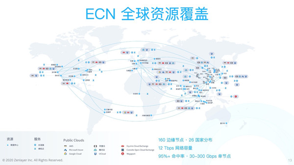 Zenlayer荣获第三届金秒奖“最佳边缘计算技术平台奖”