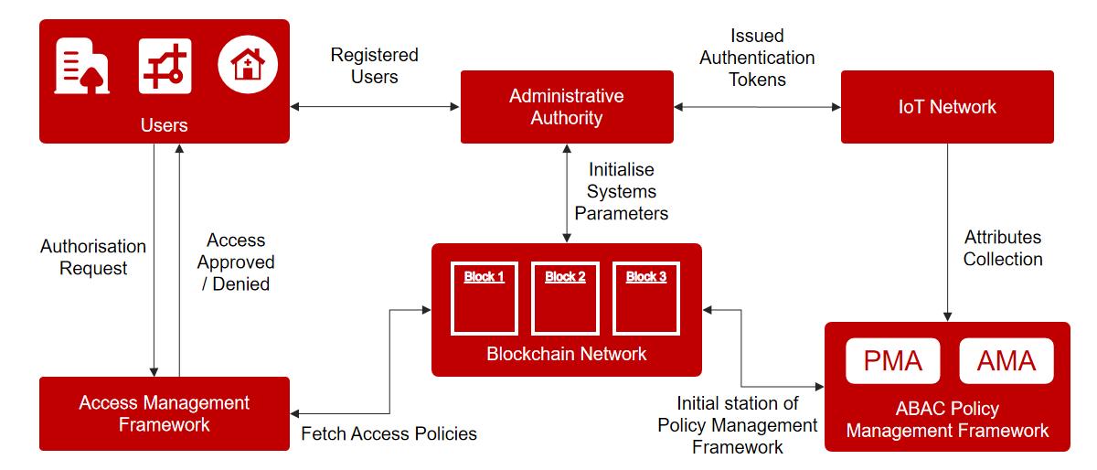 百家乐- 百家乐官方网站- 百家乐在线- Baccarat Online区块链在游戏产业中的机遇