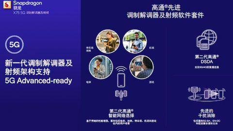 数字时代的“灵巧双手”,第二代高通DSDA解锁更多双卡玩法