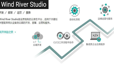 Wind River Studio：一键拥有七大“能力拼图” 通往未来智能世界
