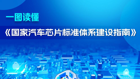 《国家汽车芯片标准体系建设指南》发布