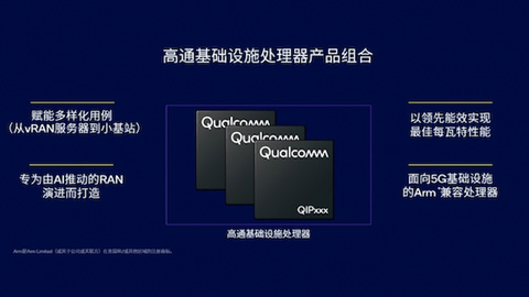 MWC24“未来优先”序幕开启,高通连接组合拳背后的明日答案