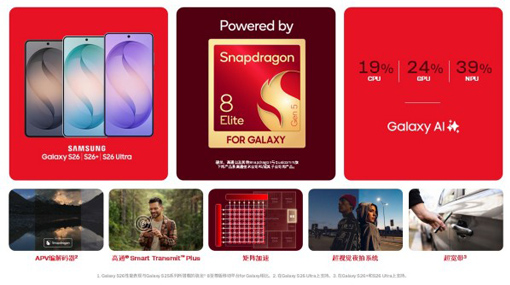 ��ͨ�Ƴ����������8�����for Galaxy