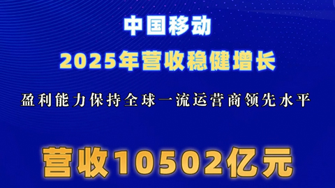 �й��ƶ�2025��Ӫ���Ƚ�������ӯ����������ȫ��һ����Ӫ������ˮƽ