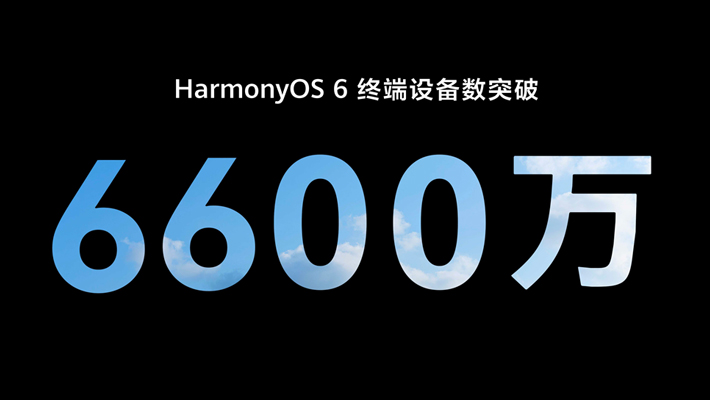 ��6600�򡱵ı��󣺺�����̬�ӡ����á��򡰺��á�����ҵ��Խ