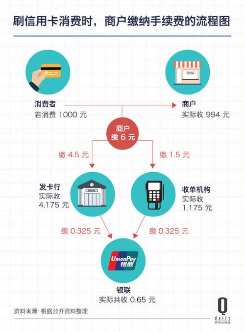 奶茶店_一家奶茶店的月收入(3)