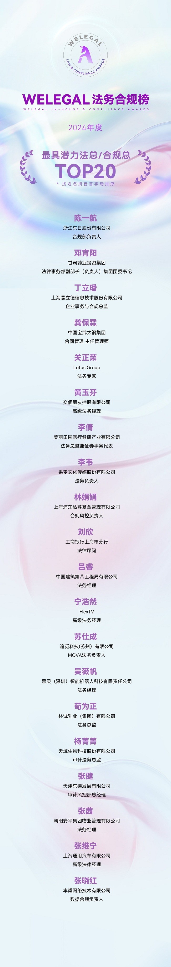 4潜力法总海报.jpg
