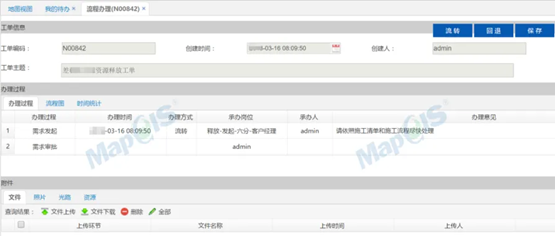 国产MapGIS服务平台,赋能<a href=http://www.newskj.org/news/txit target=_blank class=infotextkey>通信</a>网络资源管理