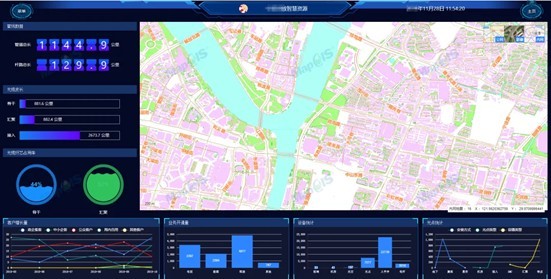 国产MapGIS服务平台,赋能<a href=http://www.newskj.org/news/txit target=_blank class=infotextkey>通信</a>网络资源管理