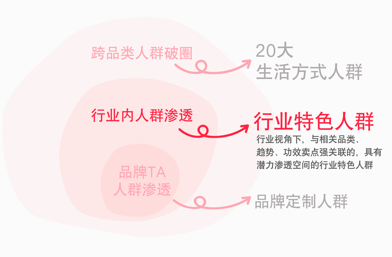 1714462789515497.png 图片11.png