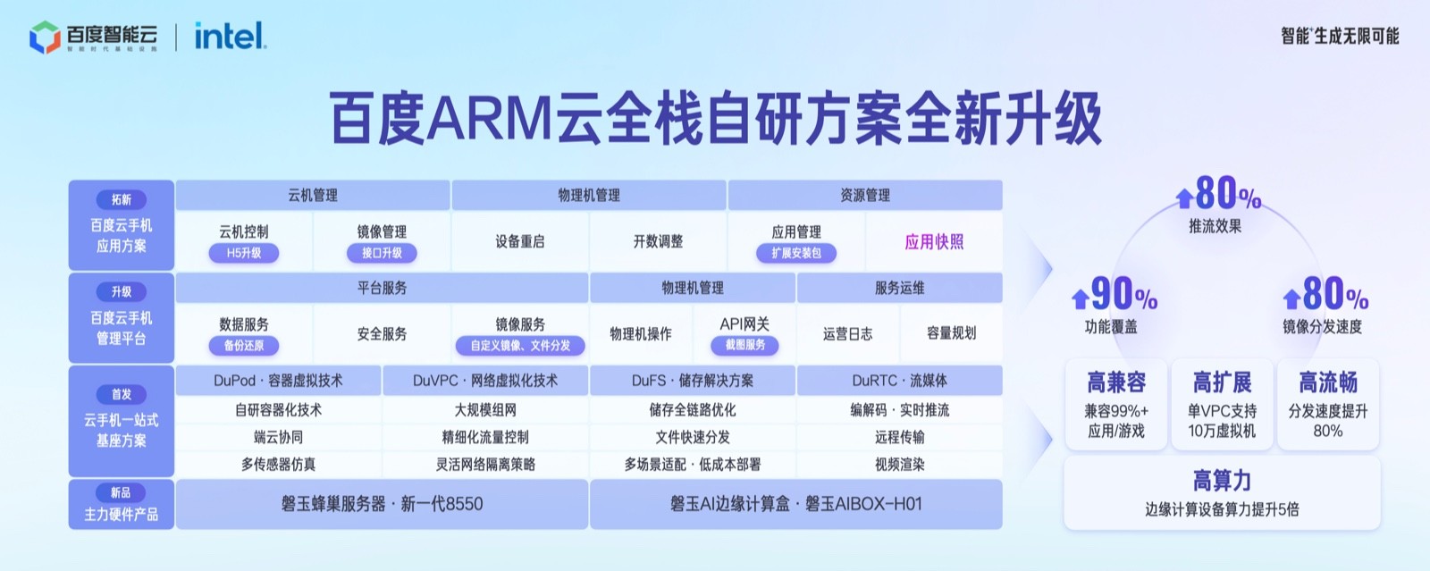 1727410452655714.jpeg 4 方案升级.jpeg