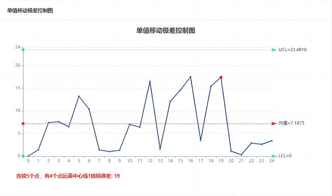 1744186296416034.png 图片4.png