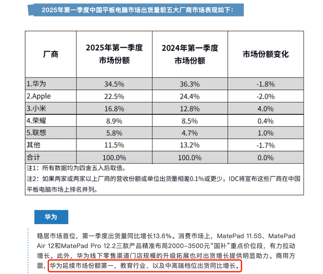 1747102491463259.png 图片1.png