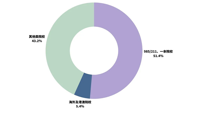 1747211371284443.png 图片5.png
