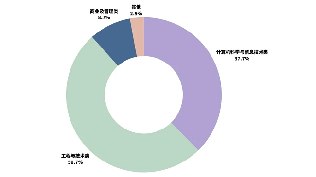 1747211377497845.png 图片6.png