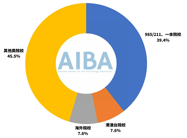 1747211811207153.png 图片5.png