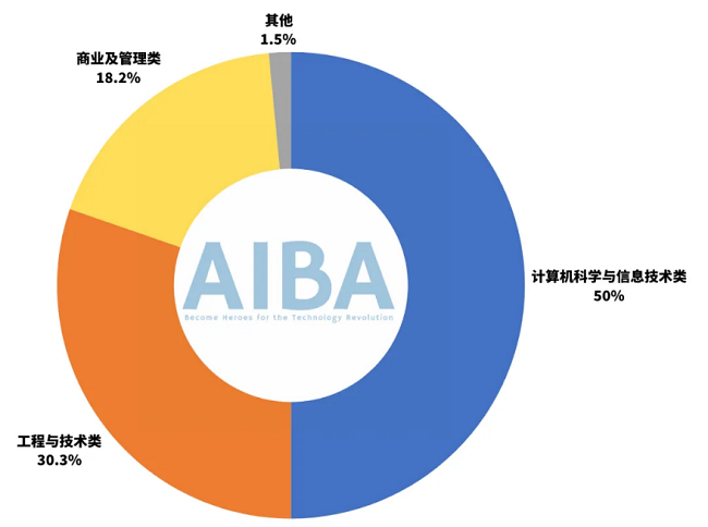1747211818446946.png 图片6.png