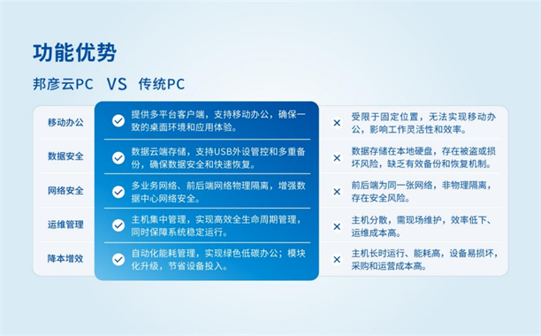 1747650643965650.png 图片4.png