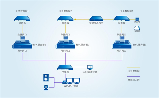 1747650641279015.png 图片3.png