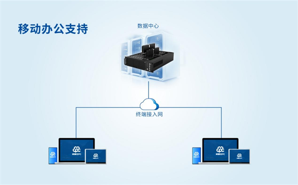 1747650652851289.png 图片7.png