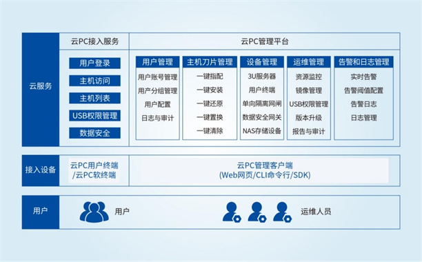 1747650650992576.png 图片6.png